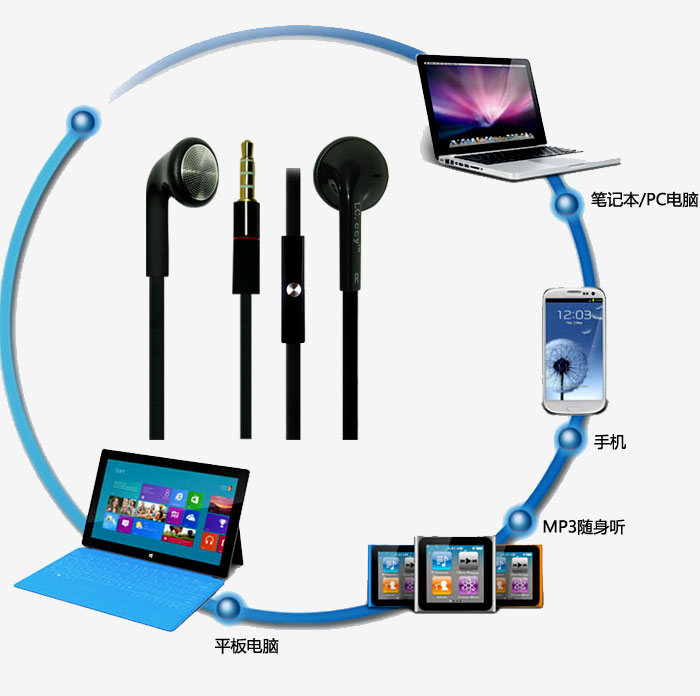 88038威尼斯(中国)有限公司官网